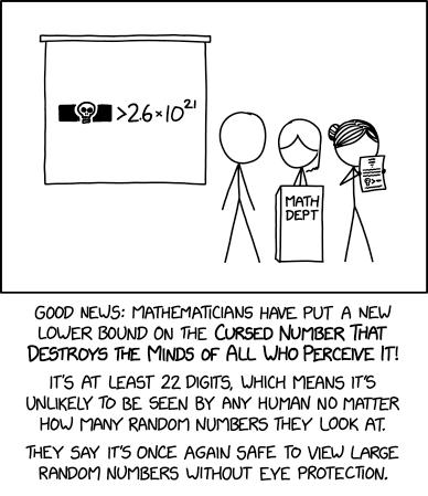 Cursed Number