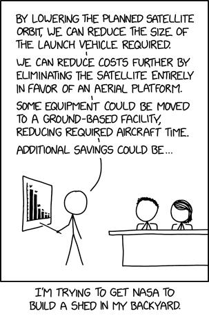Cost Savings