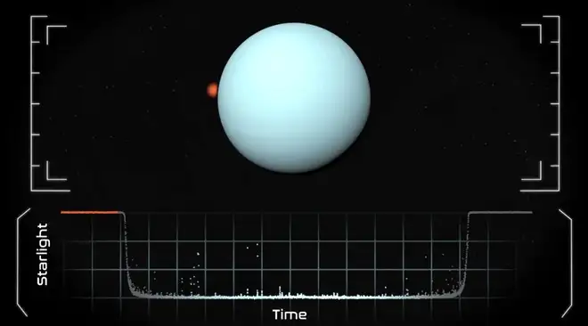 I misteri delle lune di Urano svelati da Hubble