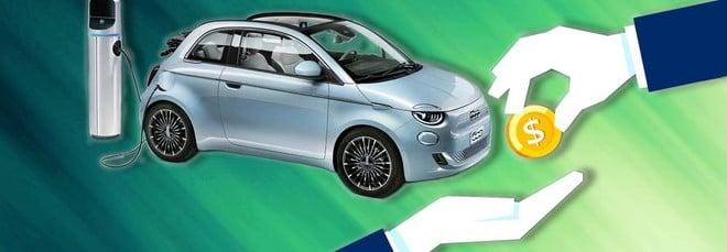 Guida incentivi auto elettriche 2025: tutto quello che c'è da sapere sull'Ecobonus