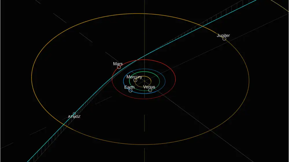 Astronomers may have found a third interstellar object