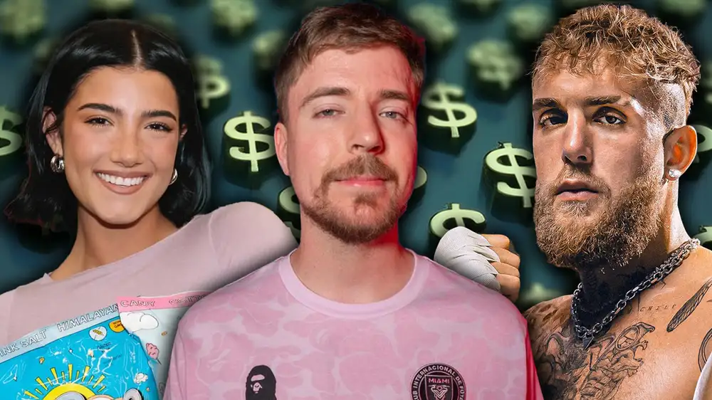 MrBeast, Jake Paul & Charli D’Amelio top list of 2025’s highest-earning creators