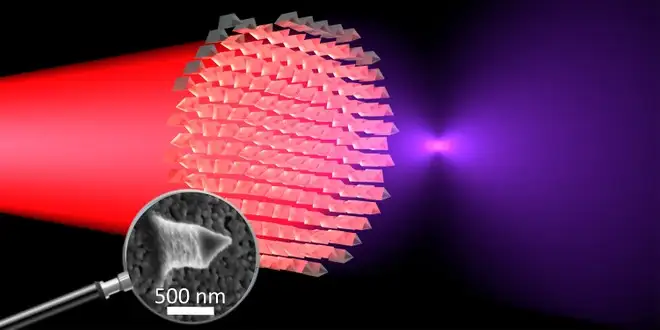 Nuova lente ultrasottile rende visibile l’infrarosso
