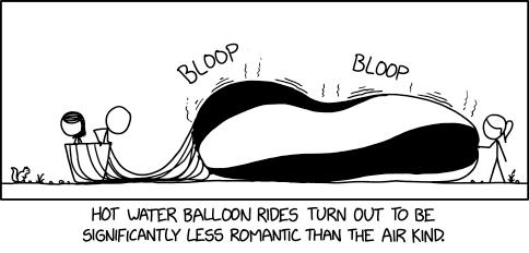 Hot Water Balloon
