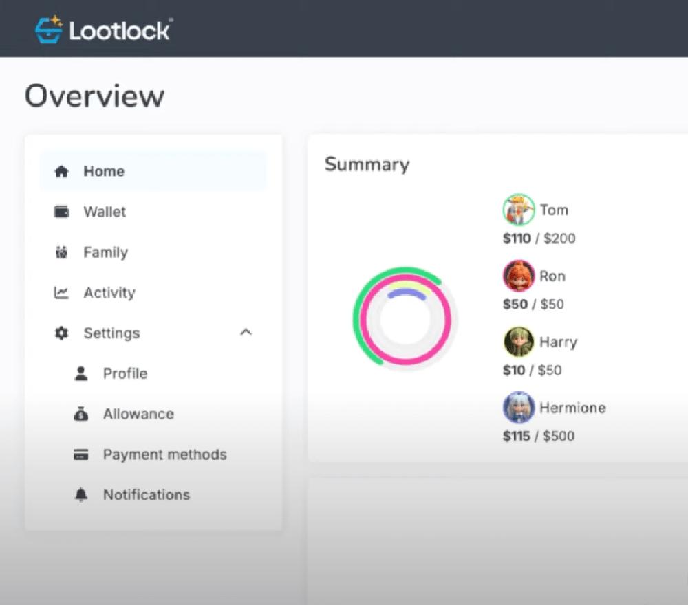 Lootlock protects kids from overspending on gaming and will be presenting at TechCrunch Disrupt 2025