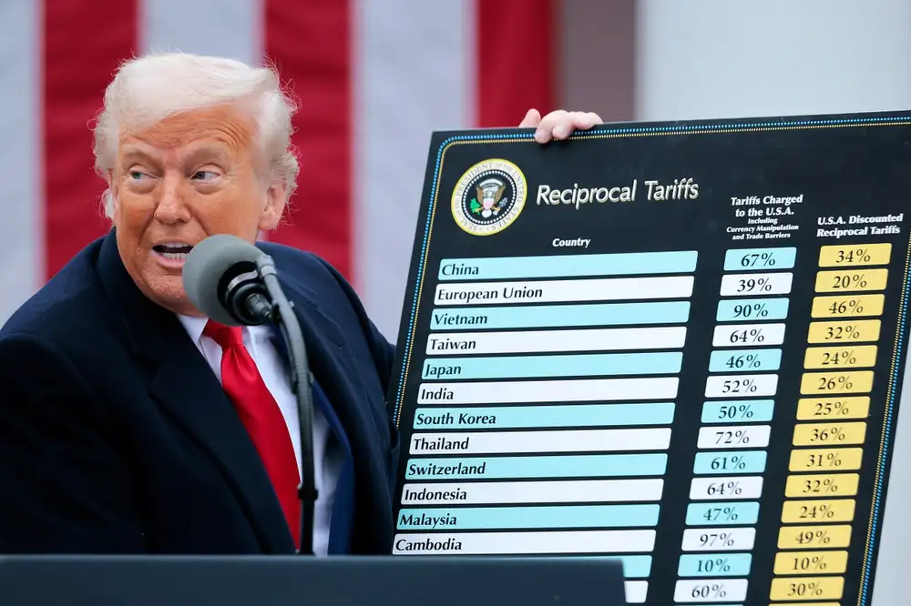 Tech stocks look set to jump as US and China pause reciprocal tariffs