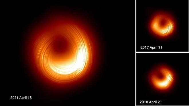 Il buco nero M87 cambia volto: invertiti i campi magnetici vicino all’orizzonte degli eventi