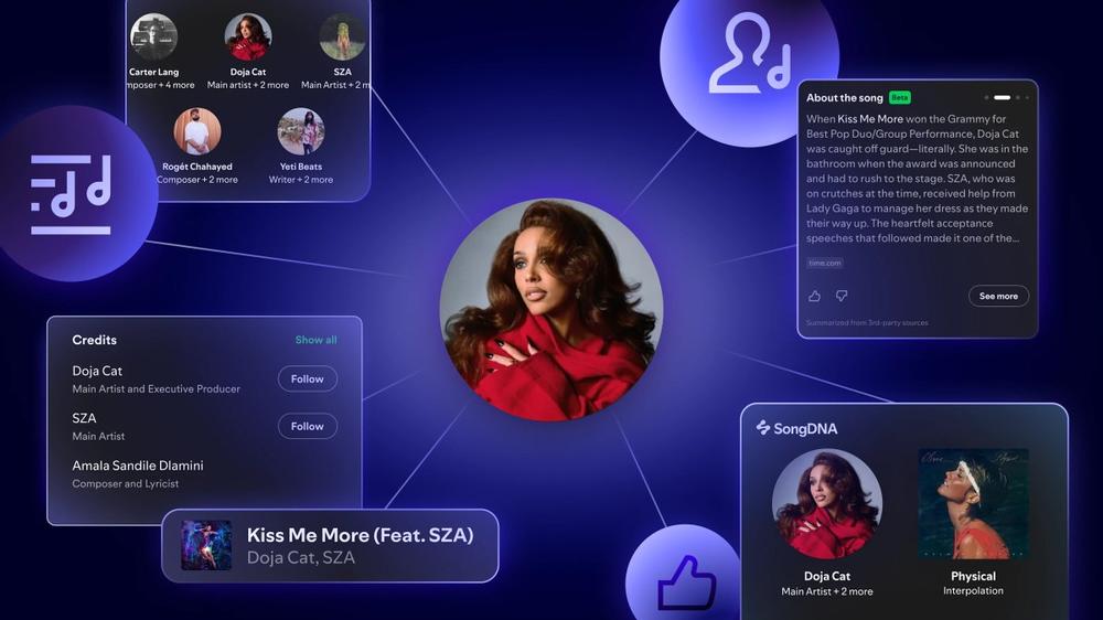 Spotify’s new features let listeners explore the people and stories behind their favorite music
