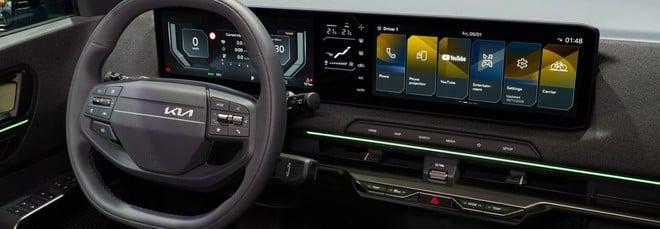 Nuova KIA EV2, interni e bagagliaio della piccola coreana elettrica