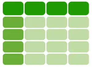 Quizzino della domenica: Medie intere