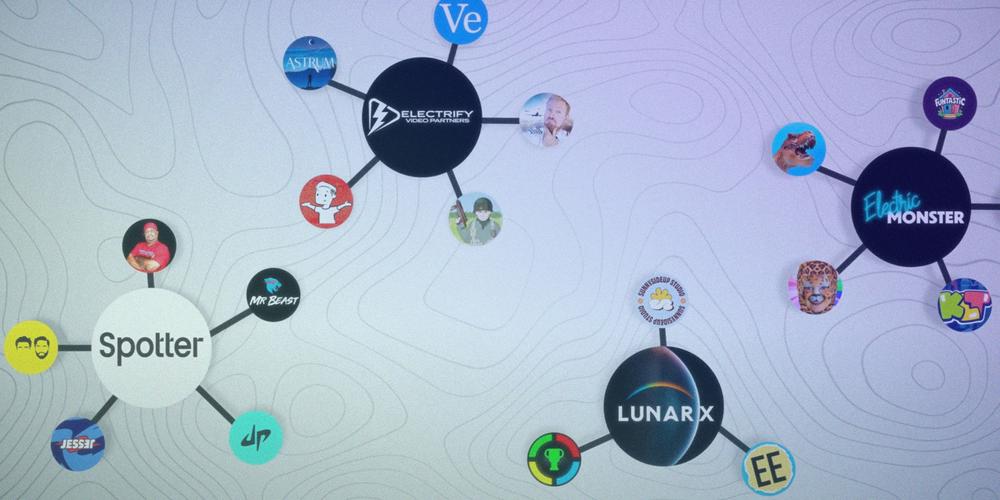 Is the YouTube channel you’re watching right now owned by private equity? A YouTuber investigates