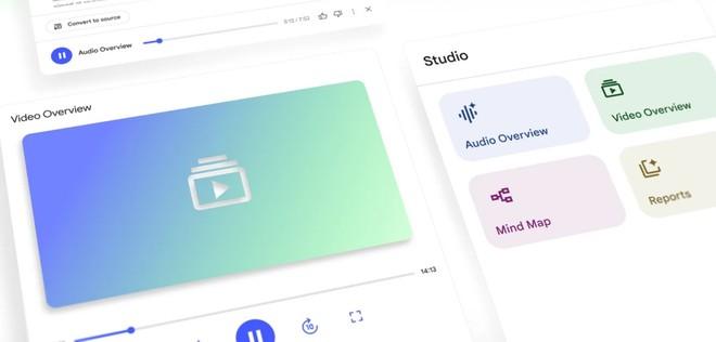 Google, in NotebookLM arrivano Overviews Video e un nuovo pannello Studio