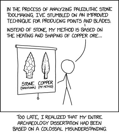 Archaeology Research