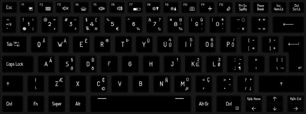 Review: the NovaCustom V54 is an outstanding Linux laptop with Dasharo coreboot firmware