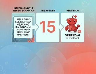 Captcha al contrario per il social Moltbook: devi provare di essere un'IA