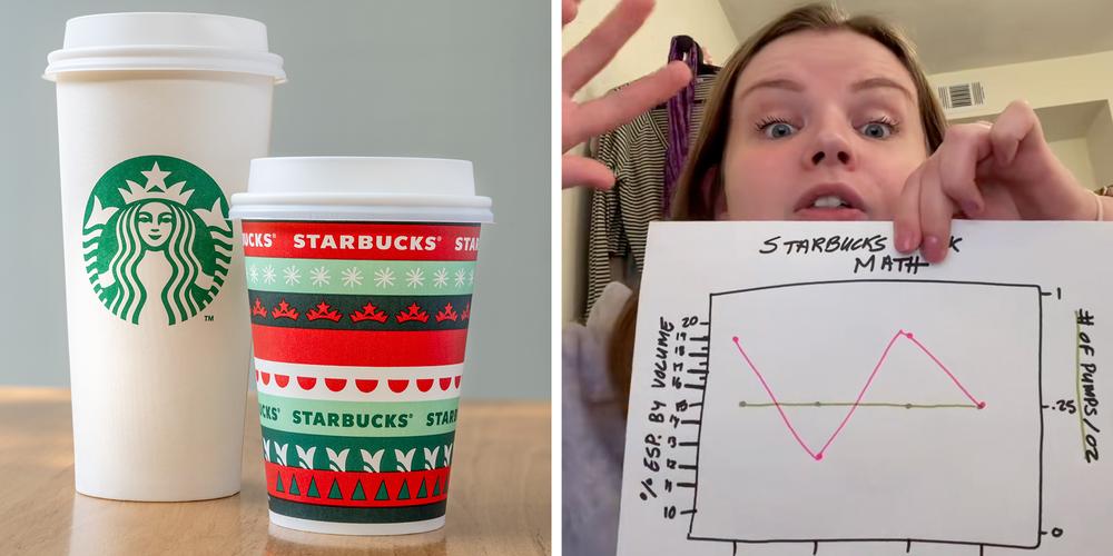 This viral chart explains why your Starbucks latte tastes weird in certain sizes