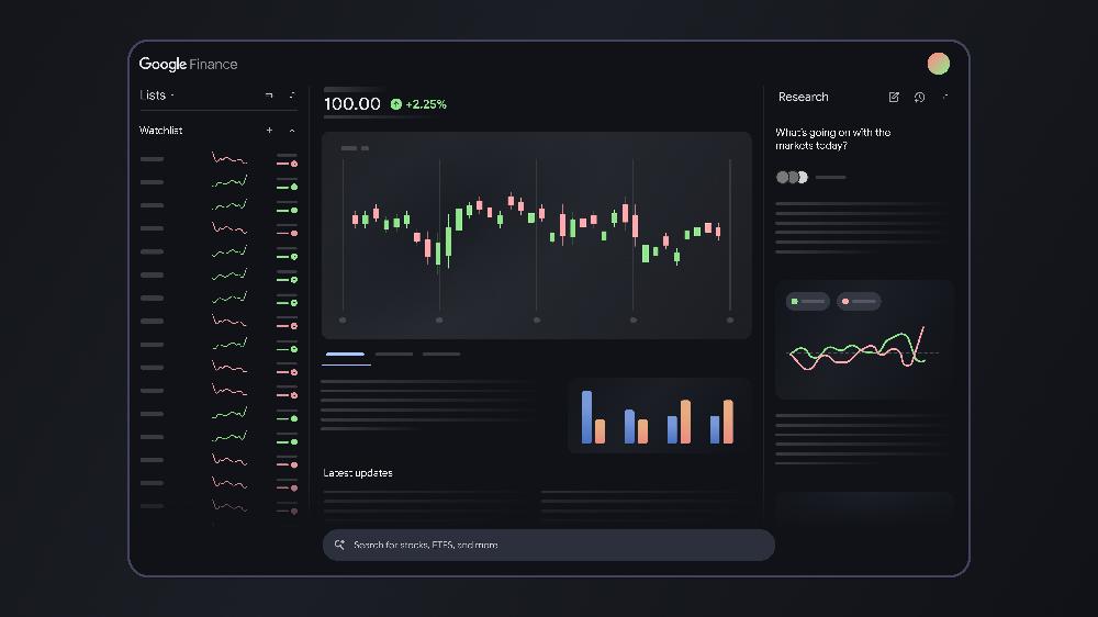 The Google Finance page is getting an AI makeover