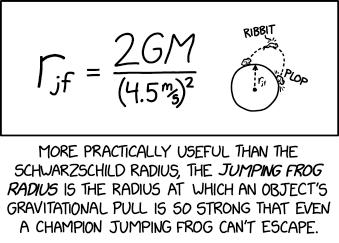 Jumping Frog Radius