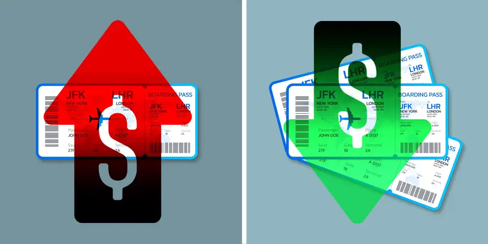 “The single tax”: Airlines accused of price hikes for solo travelers