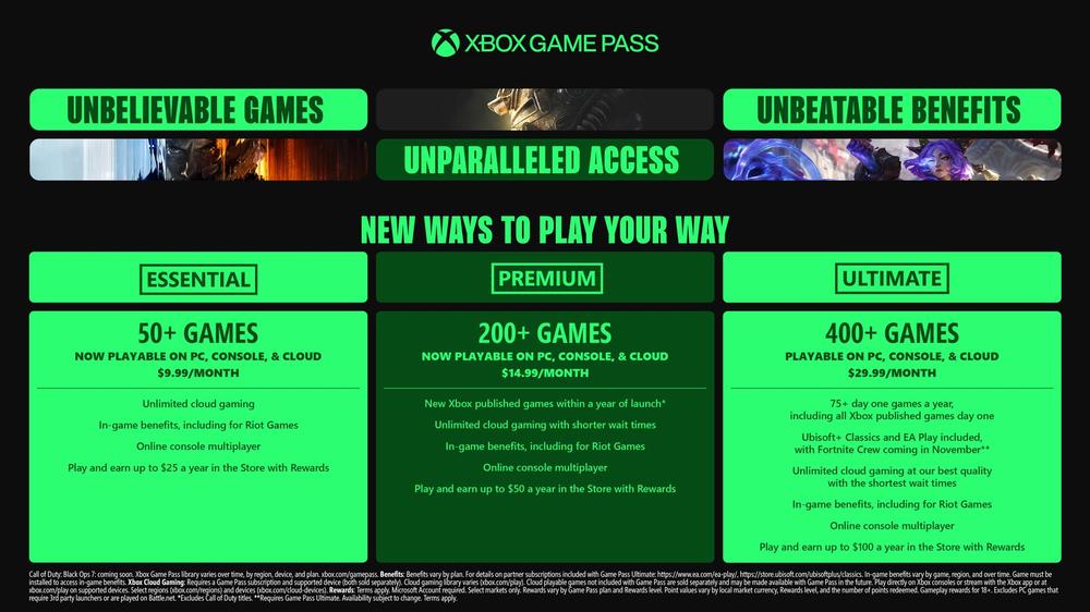 Xbox Game Pass, annunciate modifiche ai piani e notevoli aumenti di prezzo