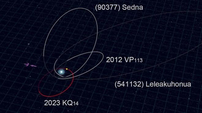 Scoperto un fossile cosmico ai confini del Sistema Solare