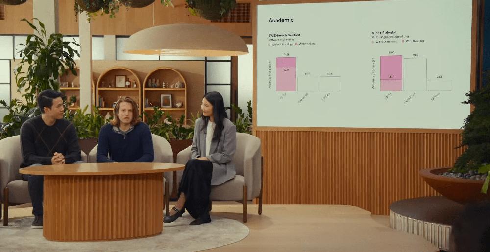 OpenAI gets caught vibe graphing