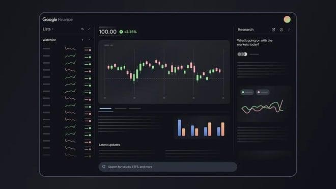 Chatbot e analisi in tempo reale: la svolta AI di Google Finanza