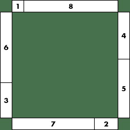 Quizzino della domenica: Cornice coi regoli